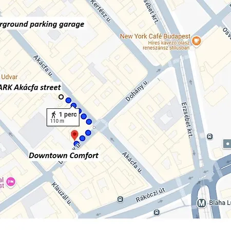 Downtown Comfort * بودابست